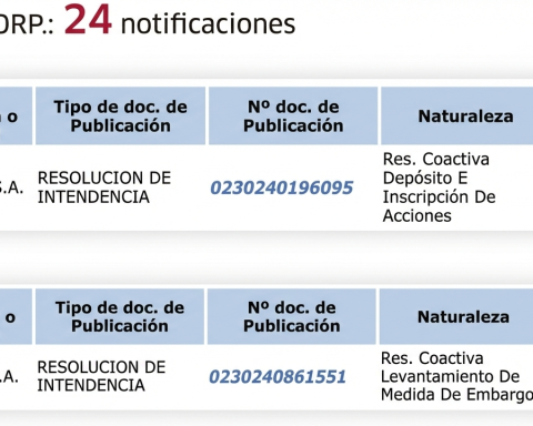 López Aliaga's debt with Sunat represents only 0.34% of his fortune