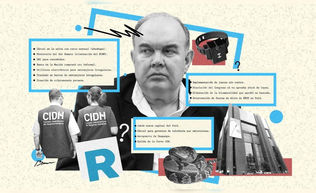 The 15 controversial proposals that Rafael López Aliaga has announced to attract attention and win votes