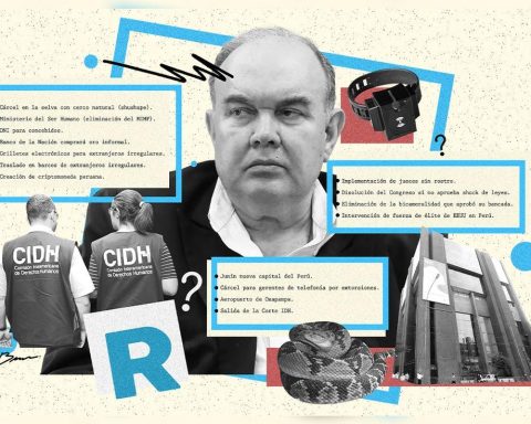 The 15 controversial proposals that Rafael López Aliaga has announced to attract attention and win votes