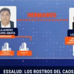 They denounce ghost companies and alleged conflict of interest in contracts and purchases of EsSalud