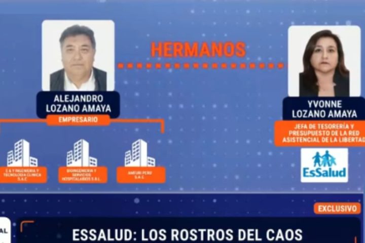 They denounce ghost companies and alleged conflict of interest in contracts and purchases of EsSalud