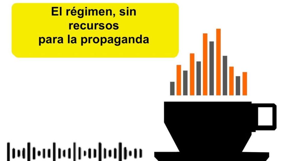 Informative coffee for Monday, March 2, 2026