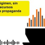 Informative coffee for Monday, March 2, 2026