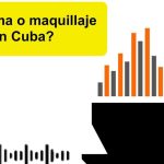 Informative coffee for Tuesday, March 3, 2026