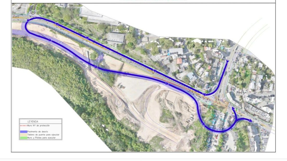 Partial closure on República de Colombia and Jacobo Majluta avenues: temporary detours